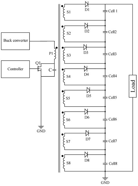 minecraft worldedit schematics folder