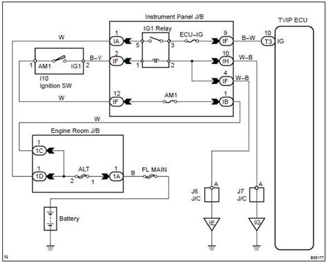 toyota ignition switch wiring diagram  faceitsaloncom