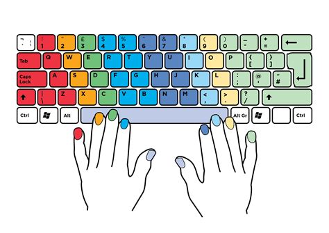 improve typing skills  master  keyboard blog