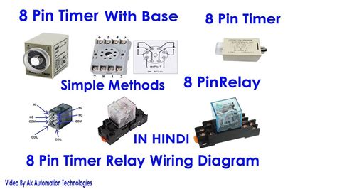 pin timer relay wiring  hindi star delta timer connection timer  relay working