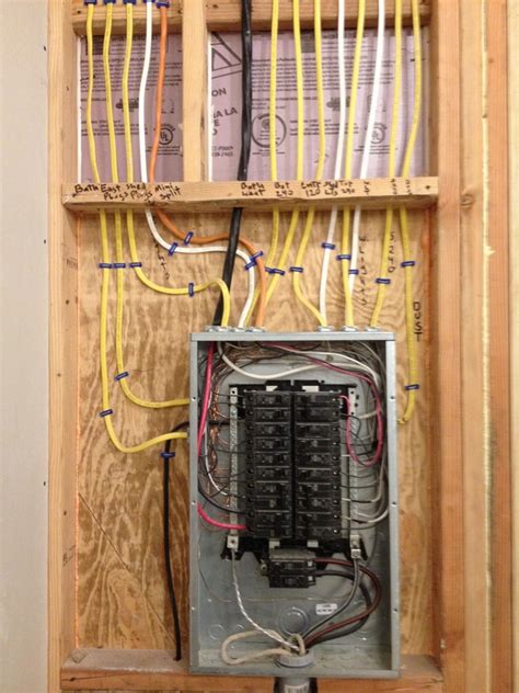 home panel wiring diagram
