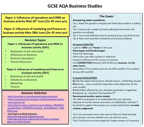 aqa gcse exam timetable  heavy hut