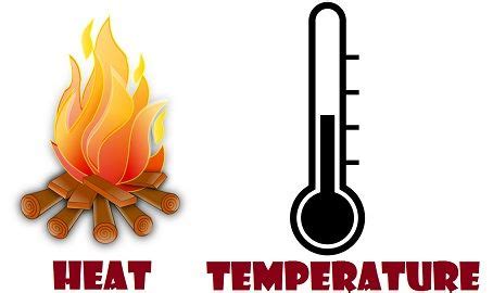 difference  heat  temperature  comparison chart key