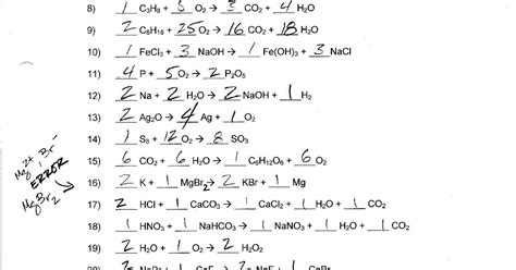 chemistry balancing equations worksheet key chemistry balancing