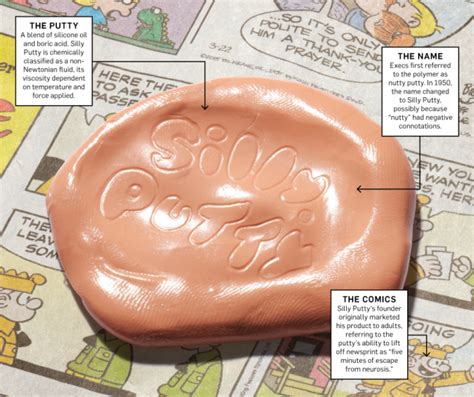 How Silly Putty Became The World’s Most Malleable Toy Adweek