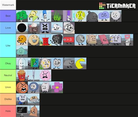 tpot debut characters tier list community rankings tiermaker  xxx