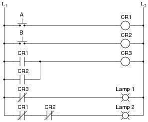wiring diagram  plc