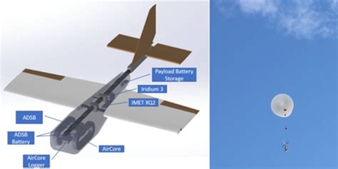 noaa gears   test   greenhouse gas sampling drone