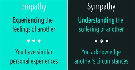 what is the difference between sympathy and empathy essay