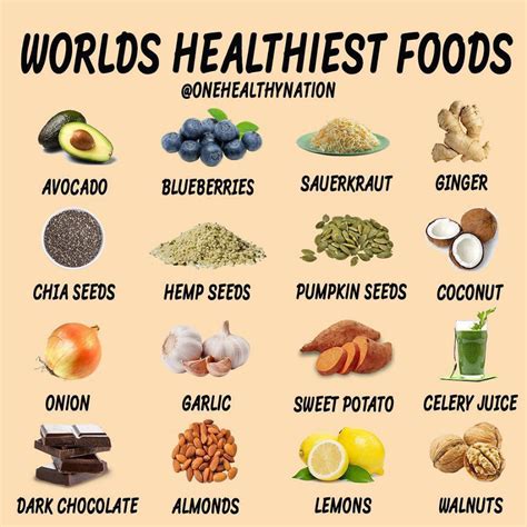 🌎 worlds healthiest foods these most definitely are not all of them