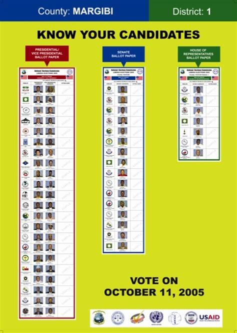 liberia steps   voting process poster unmil