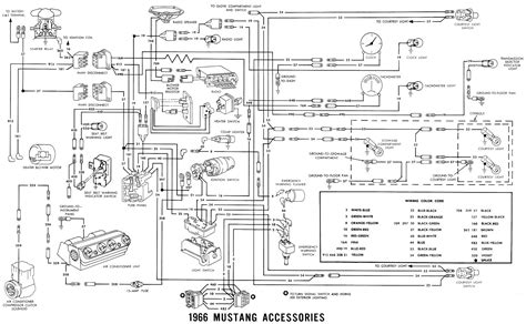 mustang wiring  coil