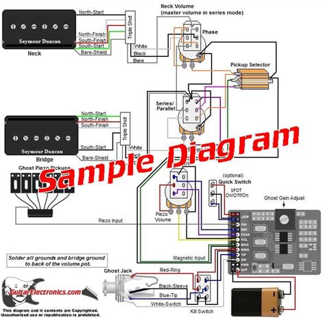 bass guitar pickup wiring diagram eixgocom
