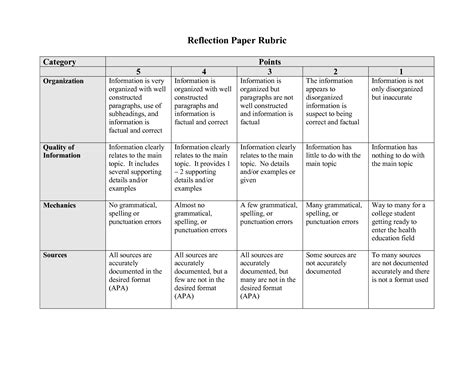rubric  reflection paper google search small group counseling