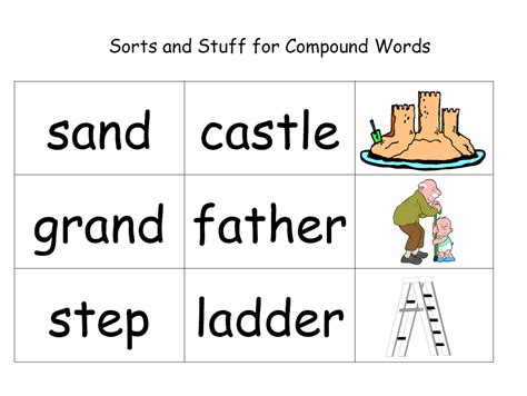 family  educators compound words