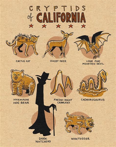famous cryptids  california    print etsy