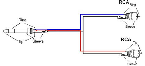 diy  mm  rca wiring diagram