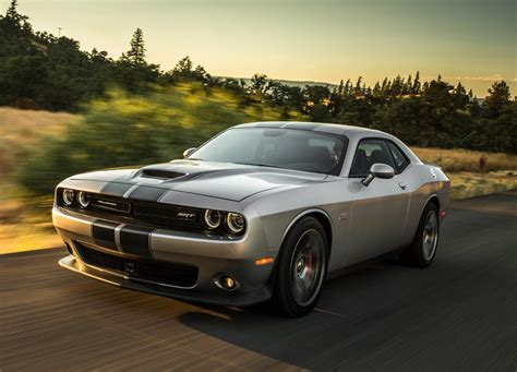 muscle car buying guide       ready  fast