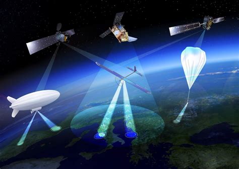 esa  high altitude pseudo satellites transform  space industry