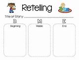 Beginning Middle End Retelling Sheet Ward Erin Created sketch template