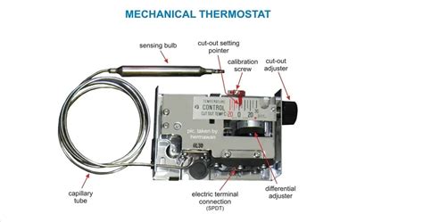 mechanical thermostat work  home hacks diy
