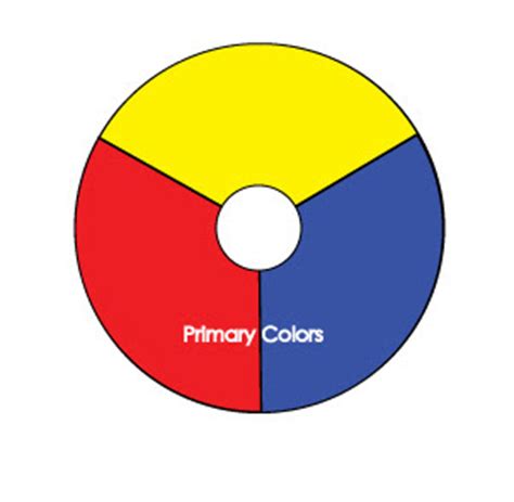 paint draw paint  ross bowns introduction   color wheel