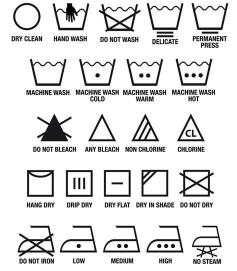 laundry symbols chart printable    mopping  floor
