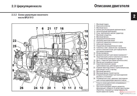 deutz engine schematic
