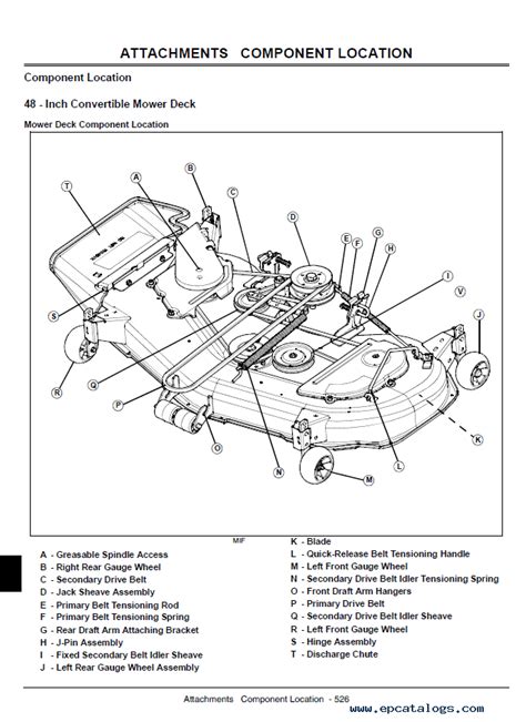 john deere gx parts diagram hot sex picture