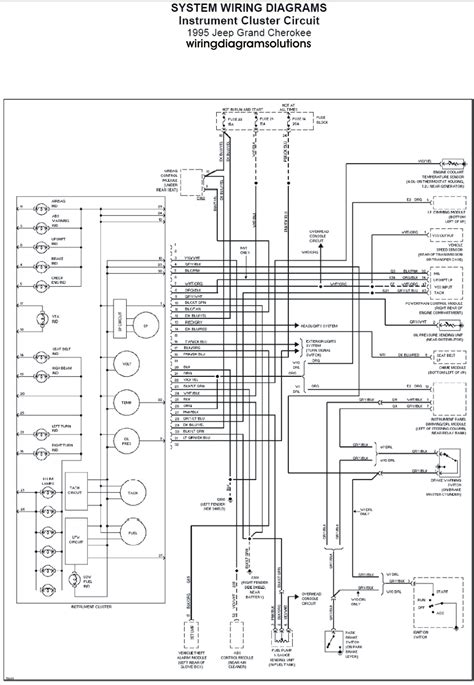 jeep grand cherokee wiring schematic wiring diagram