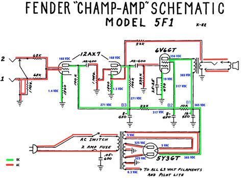 emprize amplification post valve amp voltages  reference plate cathode bias  screen
