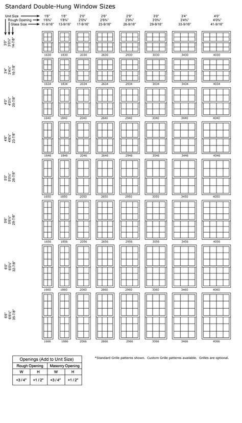 standard double hung window sizes