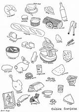 French Food Aliments Les Desserts Cuisine Le Print sketch template