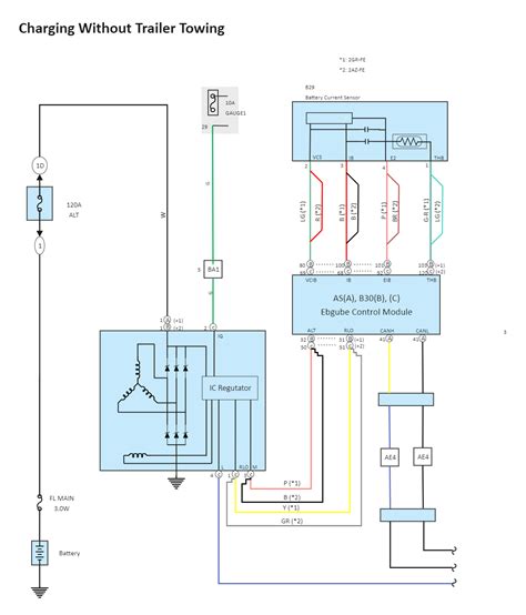 wire alternator wiring diagram edrawmax edrawmax templates