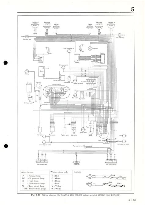 farmall cub wiring diagram wiring diagram pictures