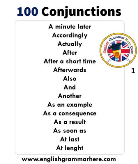 conjunctions list  english english grammar