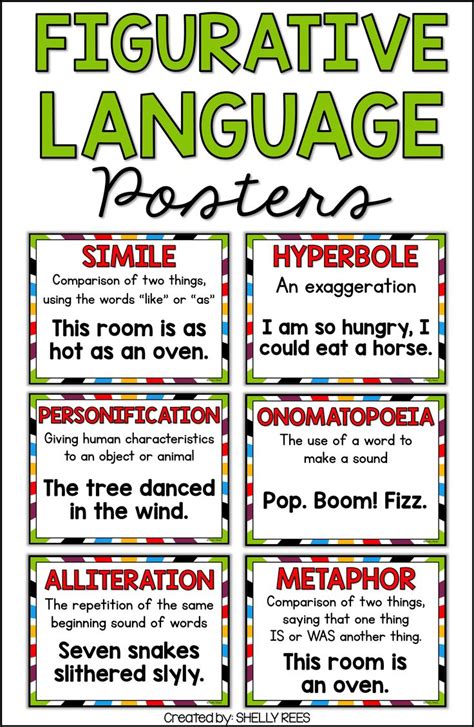 figurative language worksheets posters review activities figurative