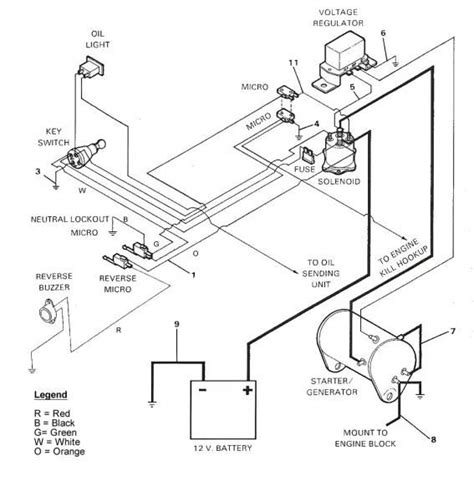 helpful answer   electric vehicle mechanic  justanswercom gas golf carts