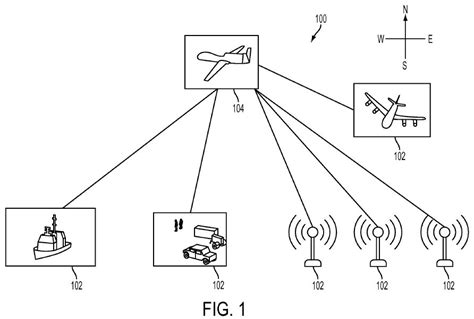 intelligent drone communication  raytheon uav patent blog