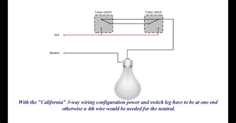 switch leg wiring diagram   wire switches  parallel controlling light  parlallel