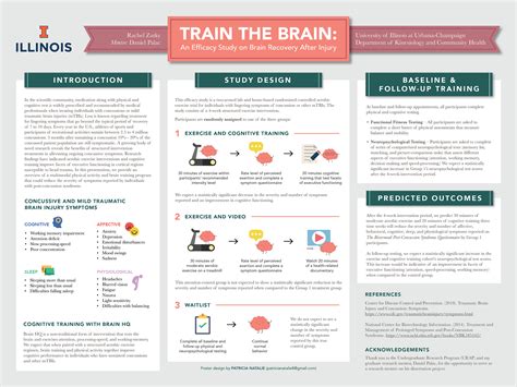 scientific research poster template  printable templates