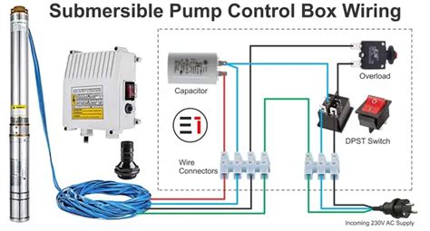wiring  submersible pump  steps  follow plumbingpoints