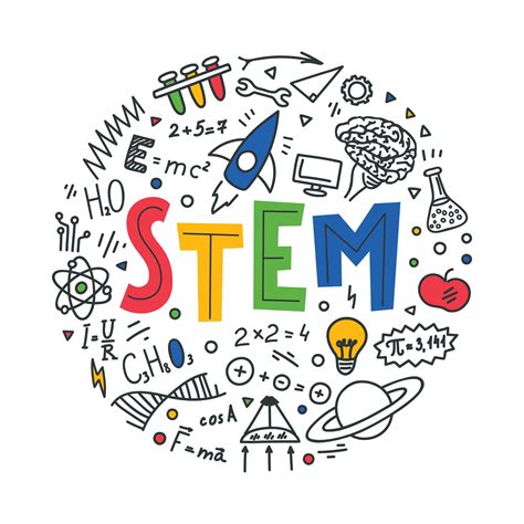 elementary stem archives connected class
