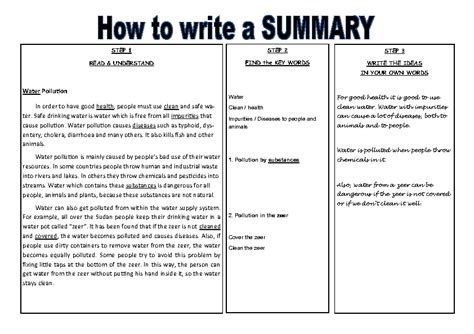 writing  summary   steps