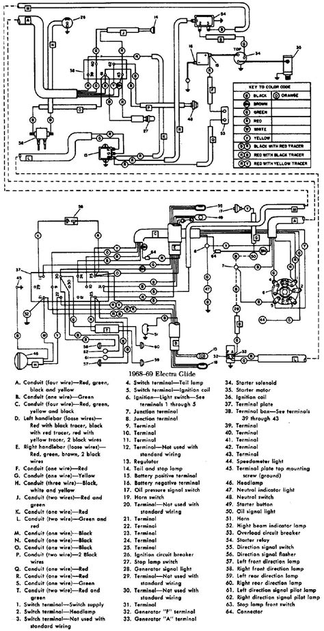 harley davidson radio wiring diagram  er diagram double    harley davidson