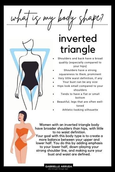 Inverted Triangle Body Type Magazine