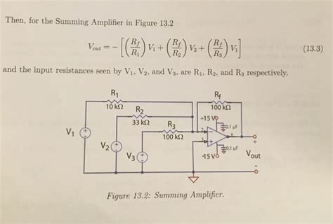 Solved 13 1 3 The Output Voltage Of The Summing Amplifier