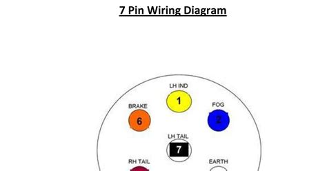 wiring diagram  trailer plug  pin