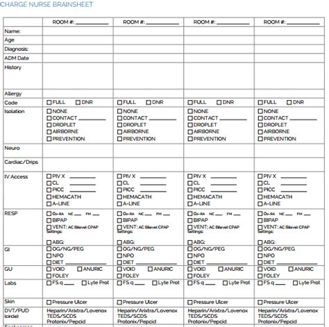 nurse shift report sheet template  templates  templates
