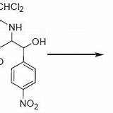 Penicillin Hydrolysis Amoxicillin Catalyzed Lactamase Mechanism Drugs Microbial Updates Chloramphenicol sketch template
